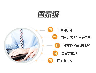 审批机关国家级