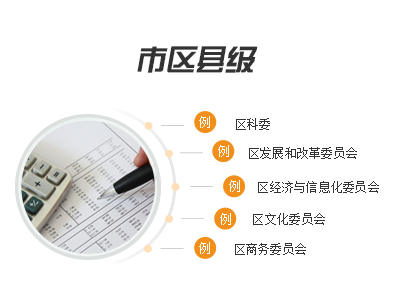 审批机关市区县级