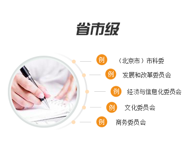 审批机关省市级
